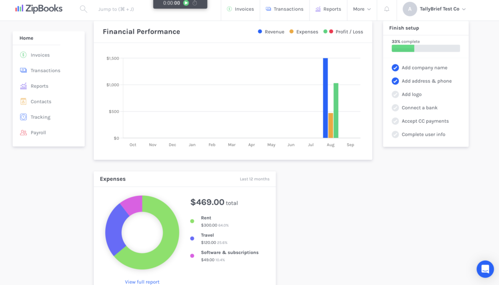 ZipBooks dashboard after hands on testing with sample business data